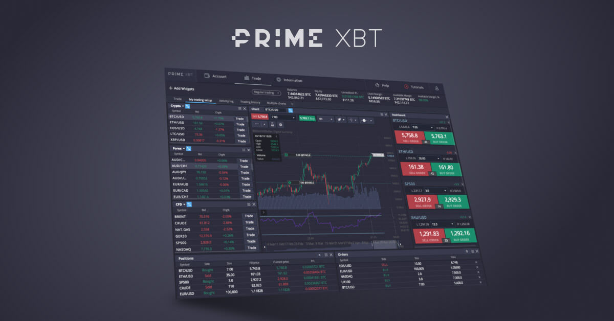 Discover the Future of Trading with PrimeXBT Website 5 Discover the Future of Trading with PrimeXBT Website 5